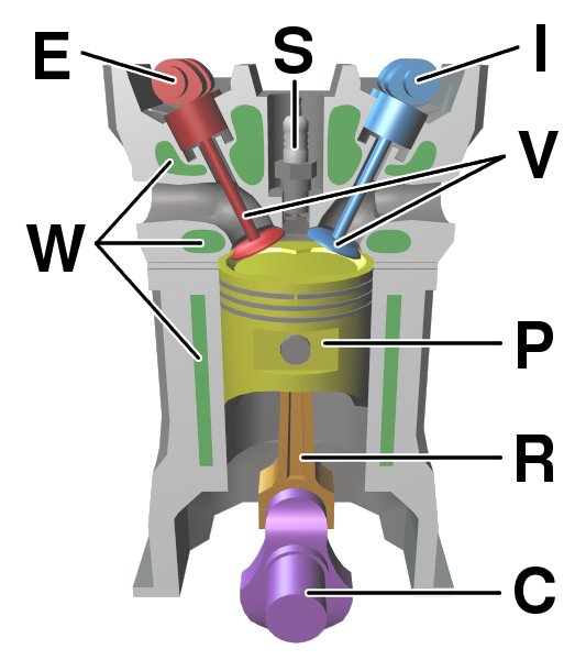Toyota petrol engine identification aid — generic four-stroke engine diagram, not an exact variant or current stock