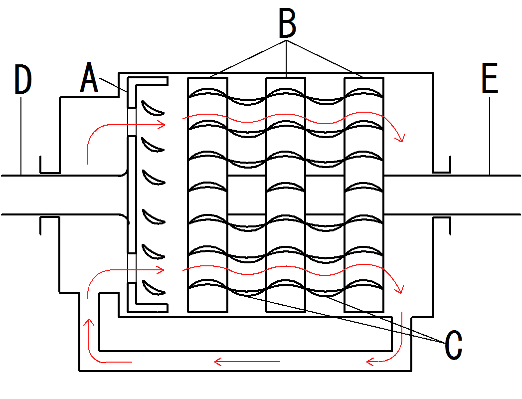 Automatic transmission identification aid — torque converter technical diagram, not an exact assembly or current stock