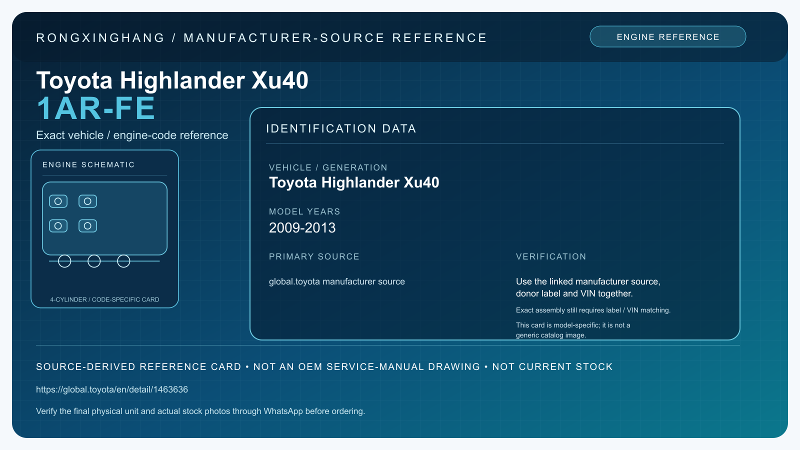 Toyota Highlander Xu40 1AR-FE model-specific manufacturer-source reference card — not an OEM drawing or current stock