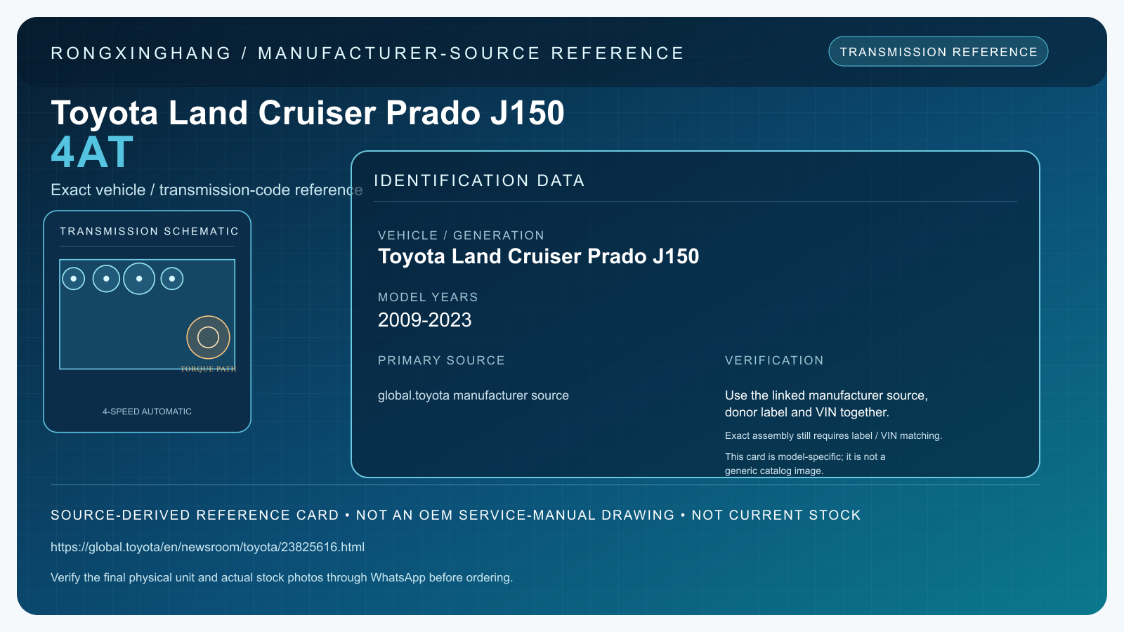 Toyota Land Cruiser Prado J150 4AT model-specific manufacturer-source reference card — not an OEM drawing or current stock