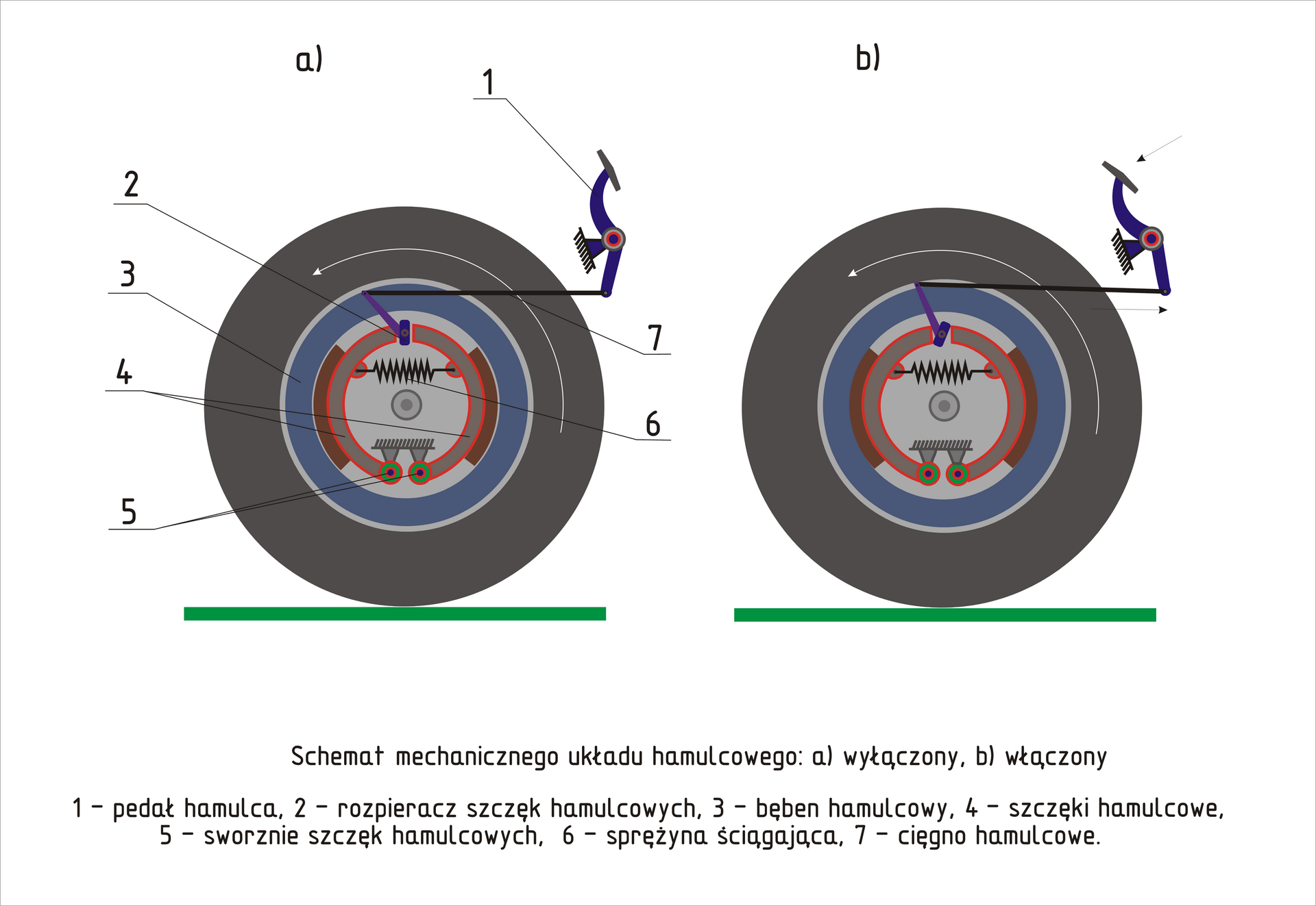 Automotive brake-part identification aid — mechanical brake system diagram, not an exact unit or current stock