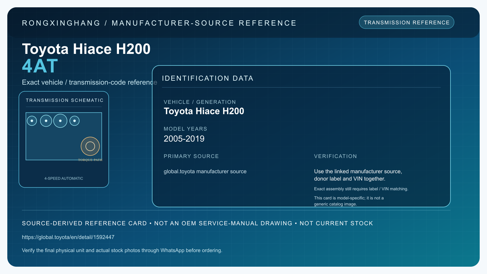 Toyota Hiace H200 4AT model-specific manufacturer-source reference card — not an OEM drawing or current stock