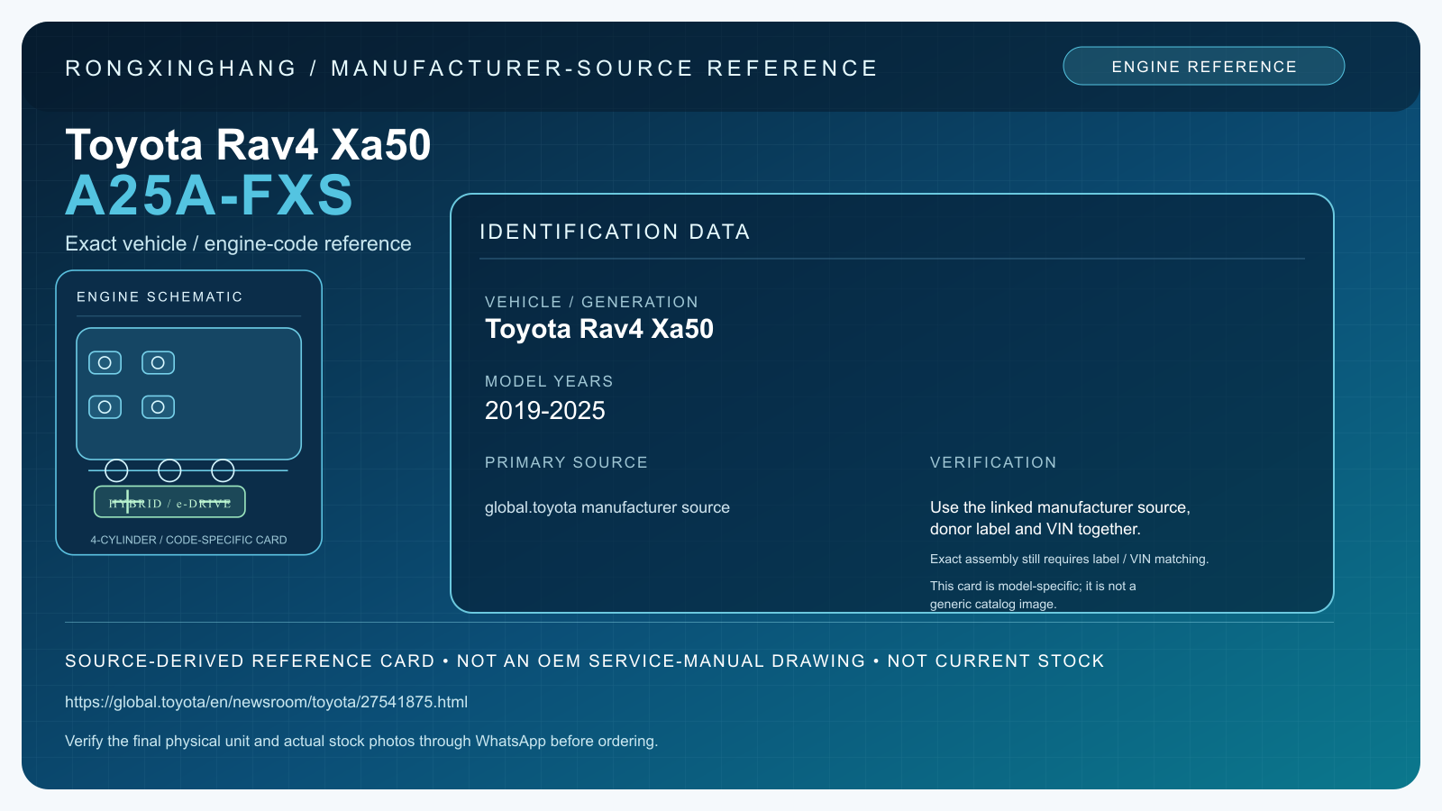 Toyota Rav4 Xa50 A25A-FXS model-specific manufacturer-source reference card — not an OEM drawing or current stock