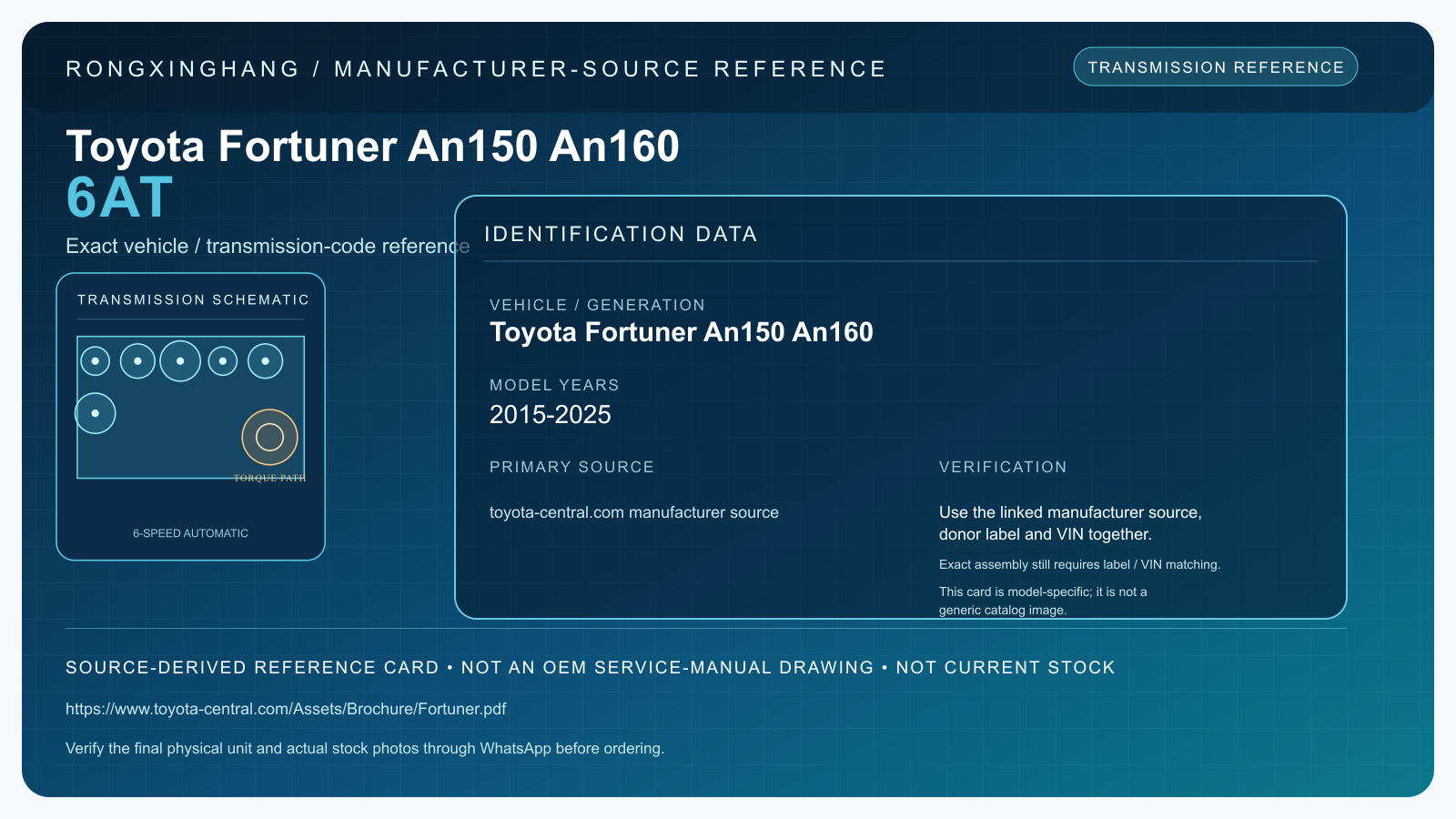Toyota Fortuner An150 An160 6AT model-specific manufacturer-source reference card — not an OEM drawing or current stock