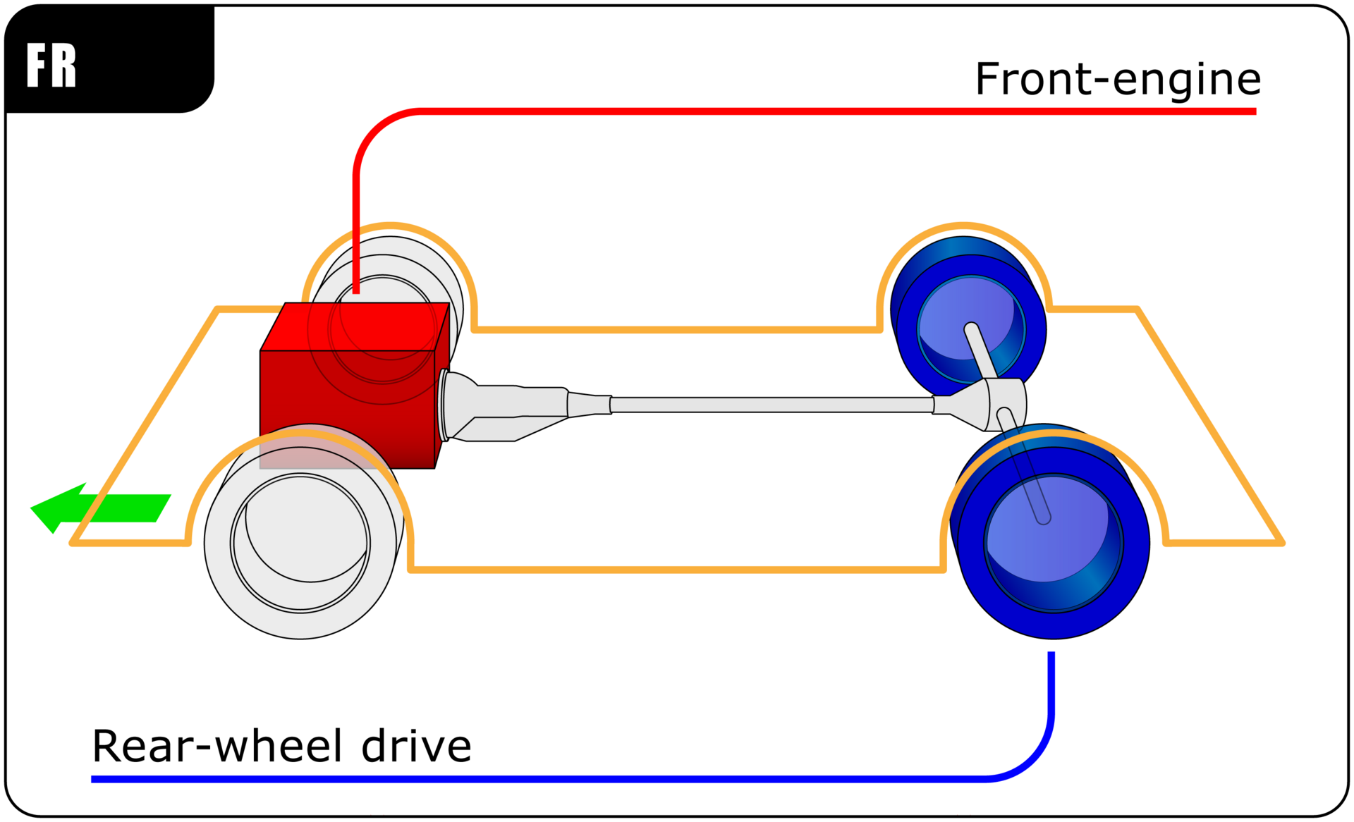 Toyota hybrid-compatible powertrain identification aid — generic engine and drivetrain layout diagram, not an exact variant or current stock