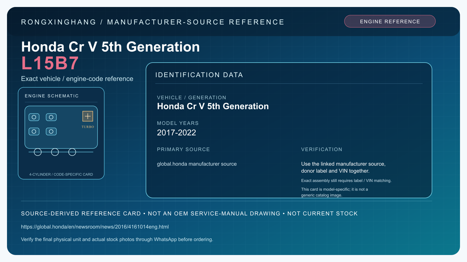 Honda Cr V 5th Generation L15B7 model-specific manufacturer-source reference card — not an OEM drawing or current stock