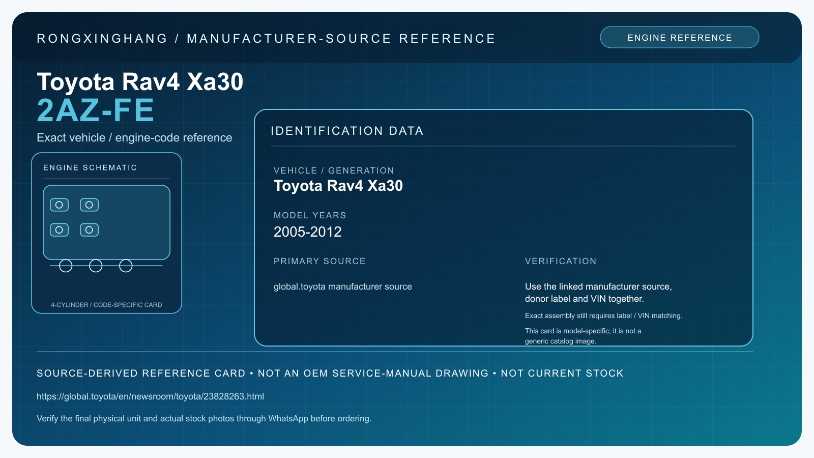 Toyota Rav4 Xa30 2AZ-FE model-specific manufacturer-source reference card — not an OEM drawing or current stock