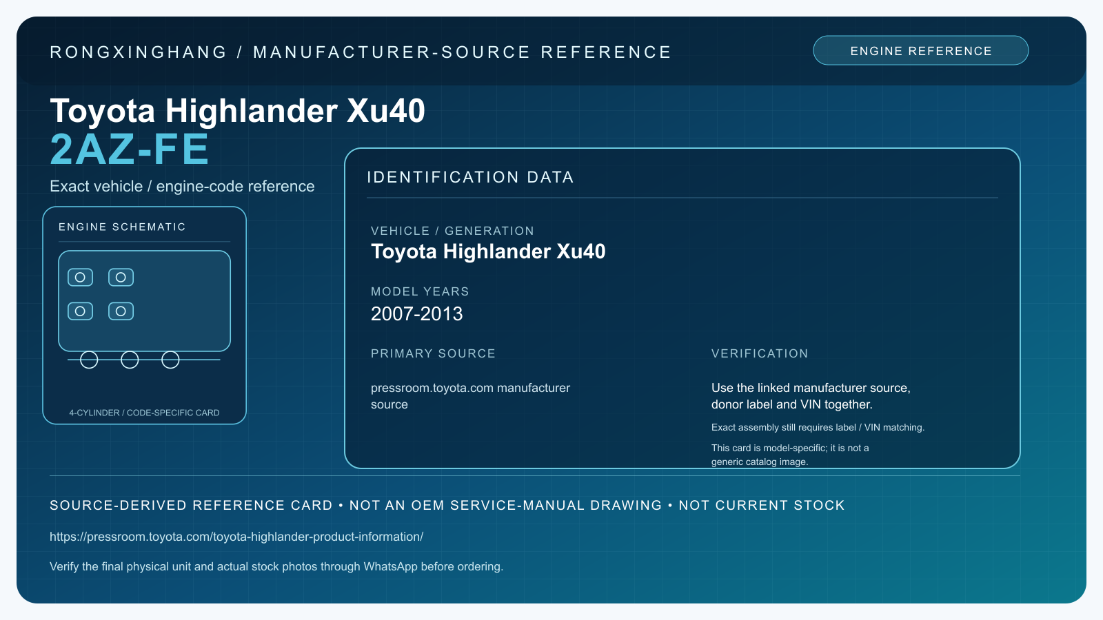 Toyota Highlander Xu40 2AZ-FE model-specific manufacturer-source reference card — not an OEM drawing or current stock