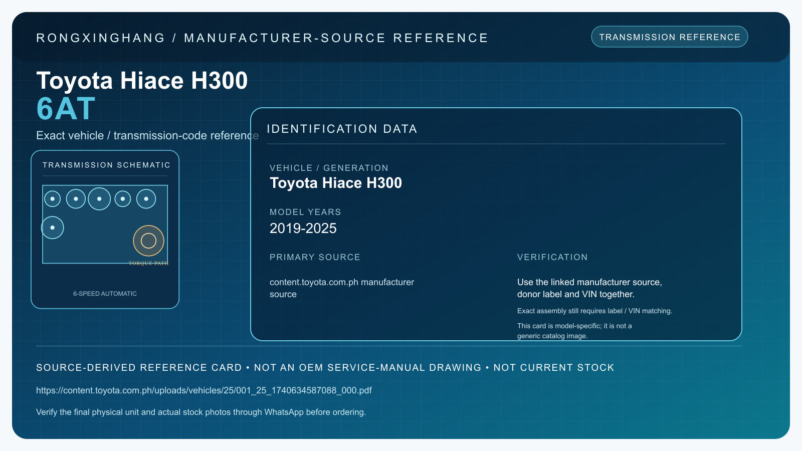 Toyota Hiace H300 6AT model-specific manufacturer-source reference card — not an OEM drawing or current stock