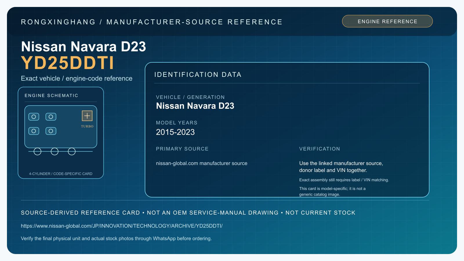Nissan Navara D23 YD25DDTI model-specific manufacturer-source reference card — not an OEM drawing or current stock