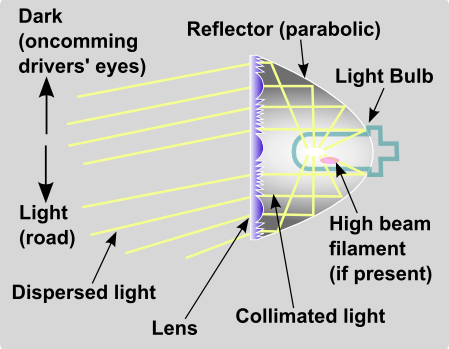 Automotive lighting-part identification aid — headlight lens optics schematic, not an exact unit or current stock