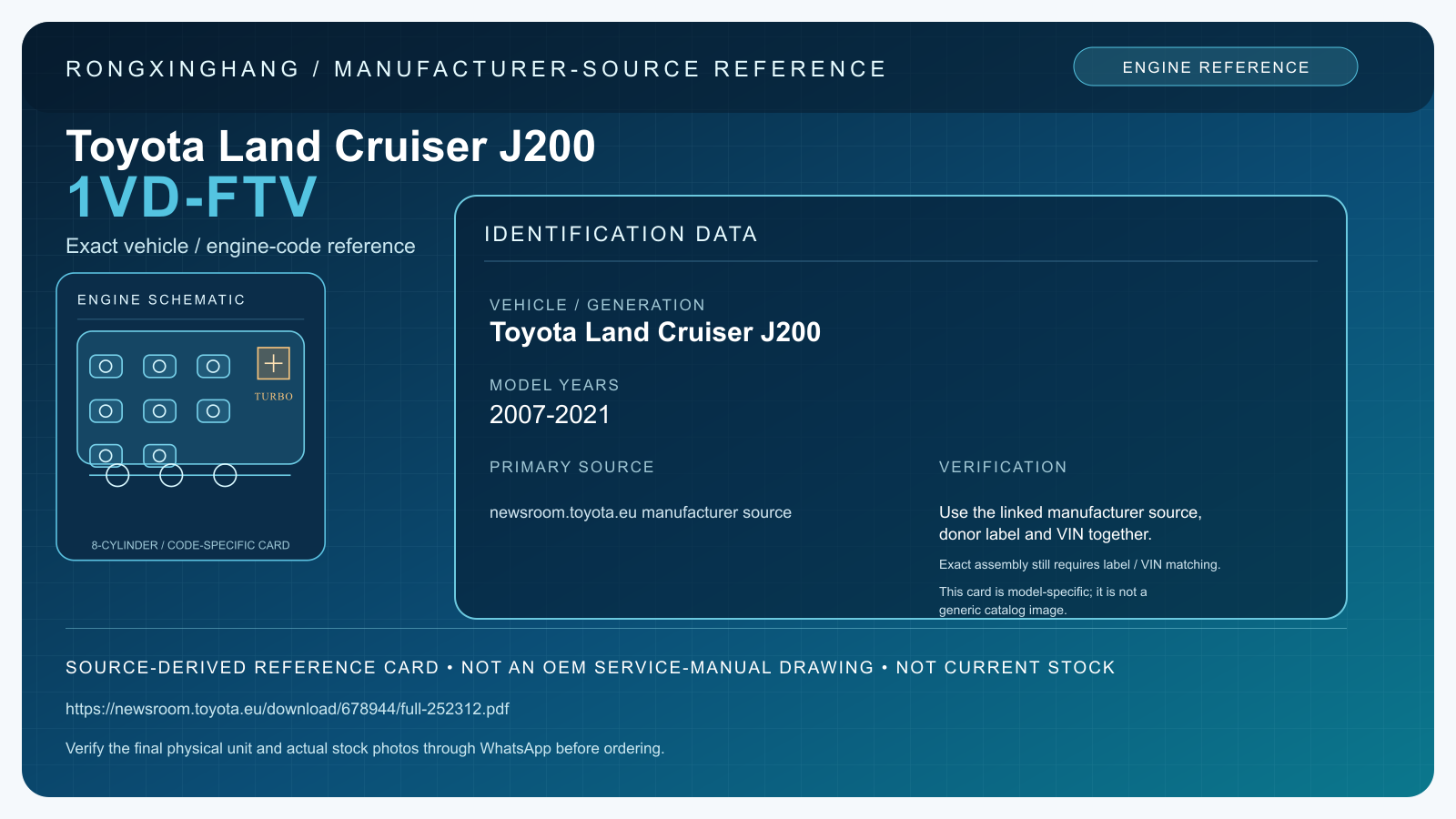 Toyota Land Cruiser J200 1VD-FTV model-specific manufacturer-source reference card — not an OEM drawing or current stock