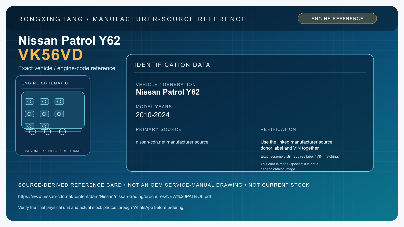 Nissan Patrol Y62 VK56VD model-specific manufacturer-source reference card — not an OEM drawing or current stock